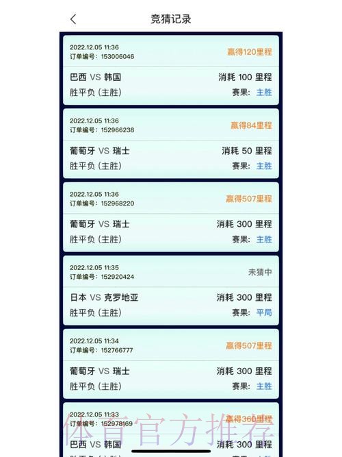 世界杯竞猜开户热门平台推荐 世界杯竞猜开户热门平台推荐